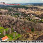 Nieruchomości Olsztyn