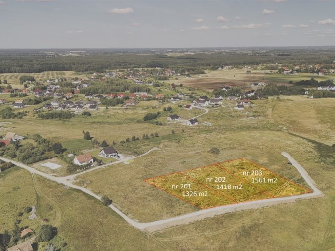 Nieruchomości Olsztyn